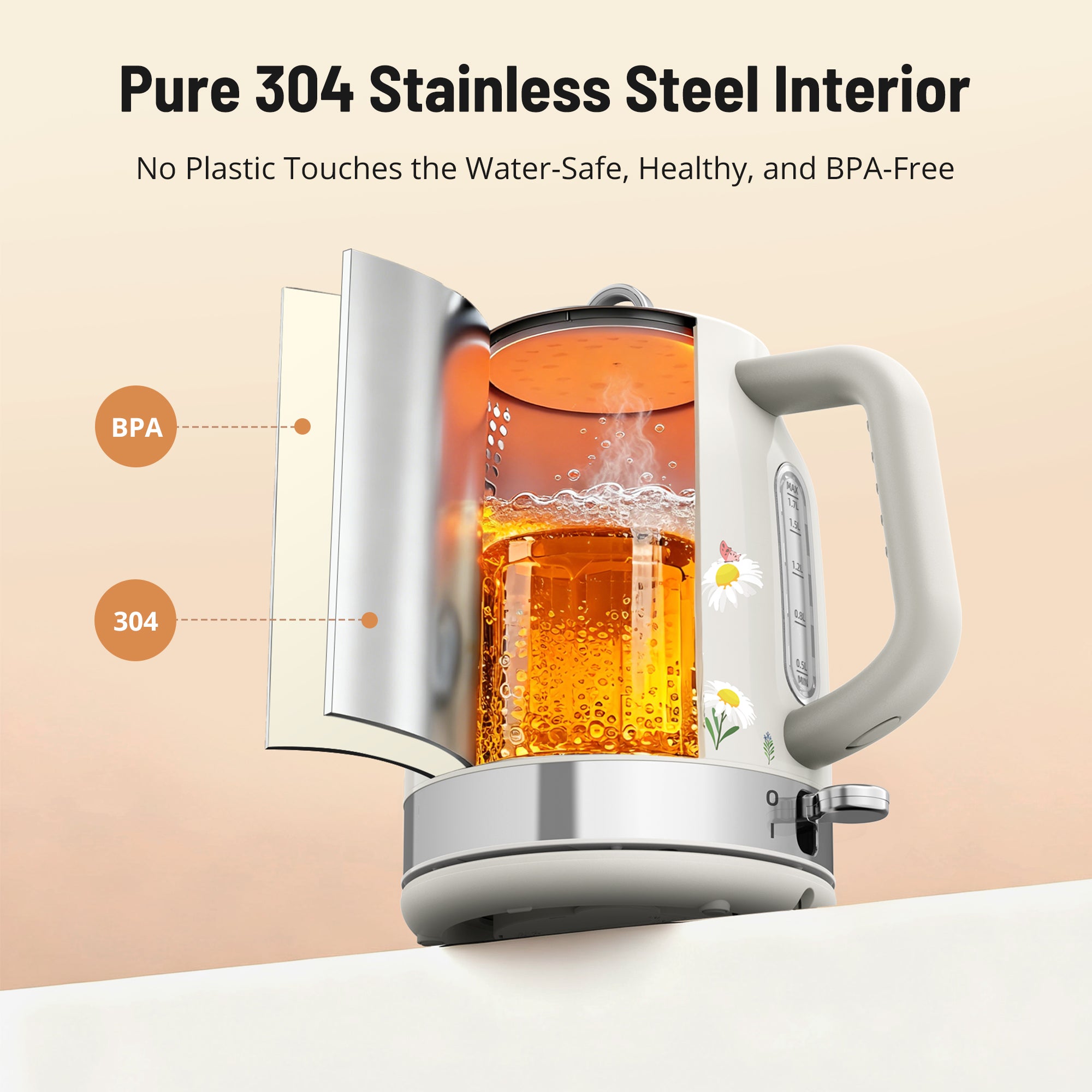 Electric Kettle, 1500W Hot Tea Kettle with Thermometer, Fast Heating, Cordless Design, LED Indicator, Auto Shut-Off & Boil Dry Protection