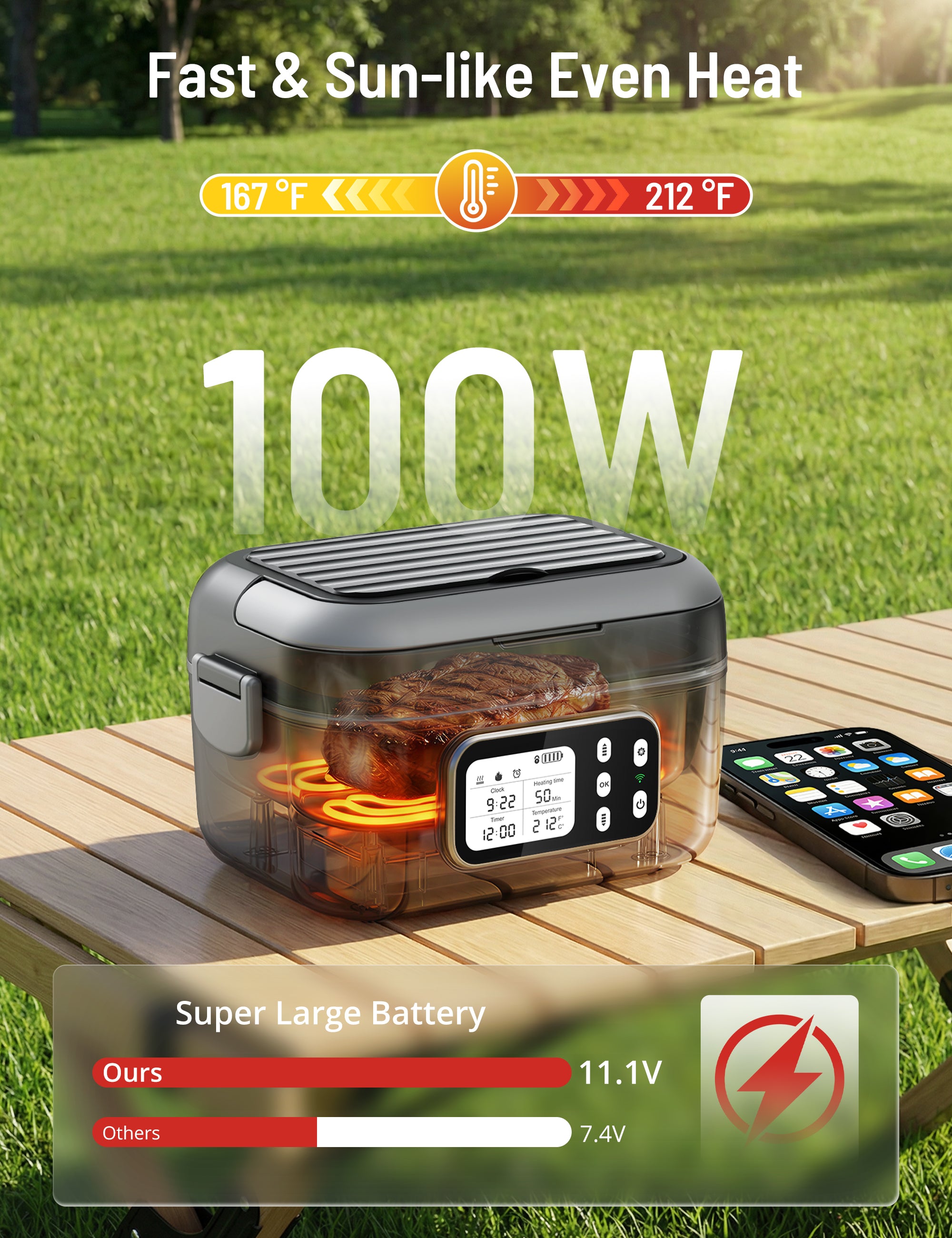 Cordless Electric Lunch Box for Adults, 1.5L Self-Heating Food Warmer with 27000mAh Battery, 6-Cup Capacity, Portable Heated Lunch Box with Removable Divider