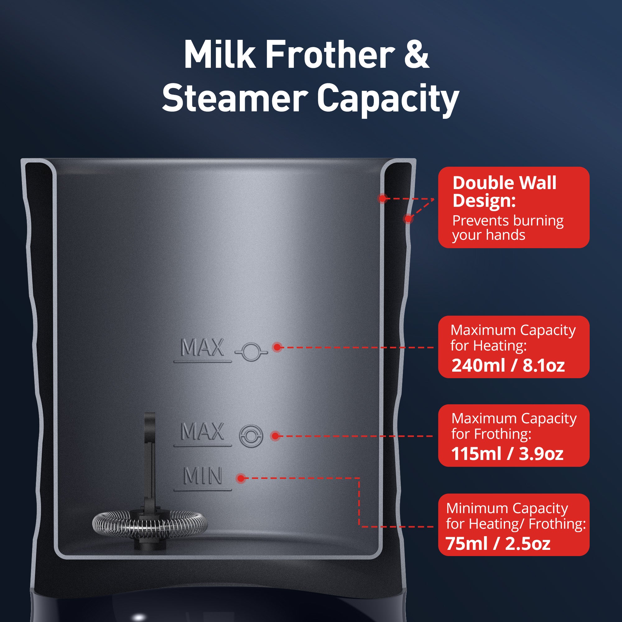 ParisRhône 4-in-1 Milk Frother MF016 Temperature Control, Auto Shut-Off WM