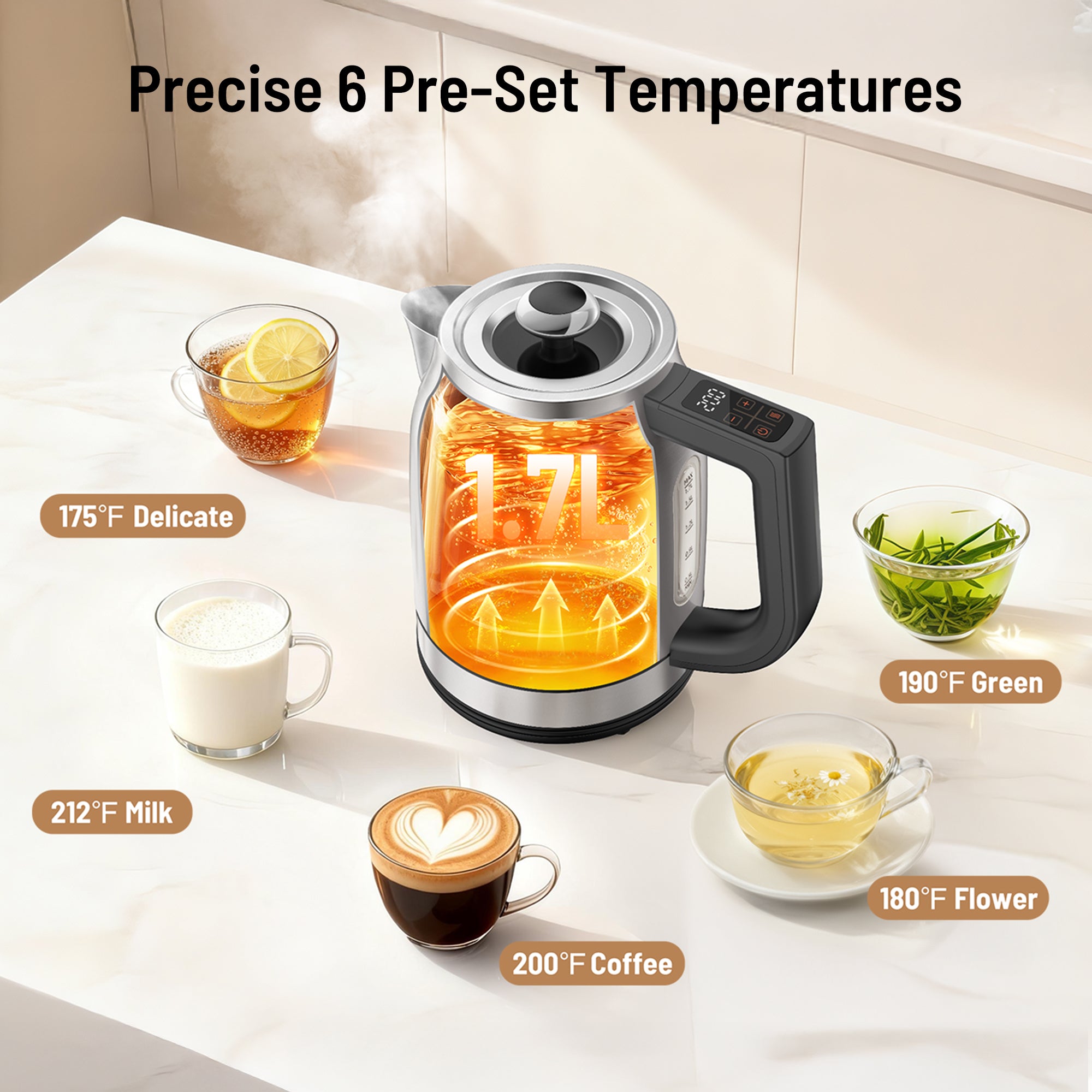 Paris Rhône EK024 Stainless Steel Electric Kettle, 1.7L 1500W Kettle with 13 Temperature Settings, Strix Thermostat, LED Display&Touch Control, Auto Shut-Off Protection, Boil Dry Protection