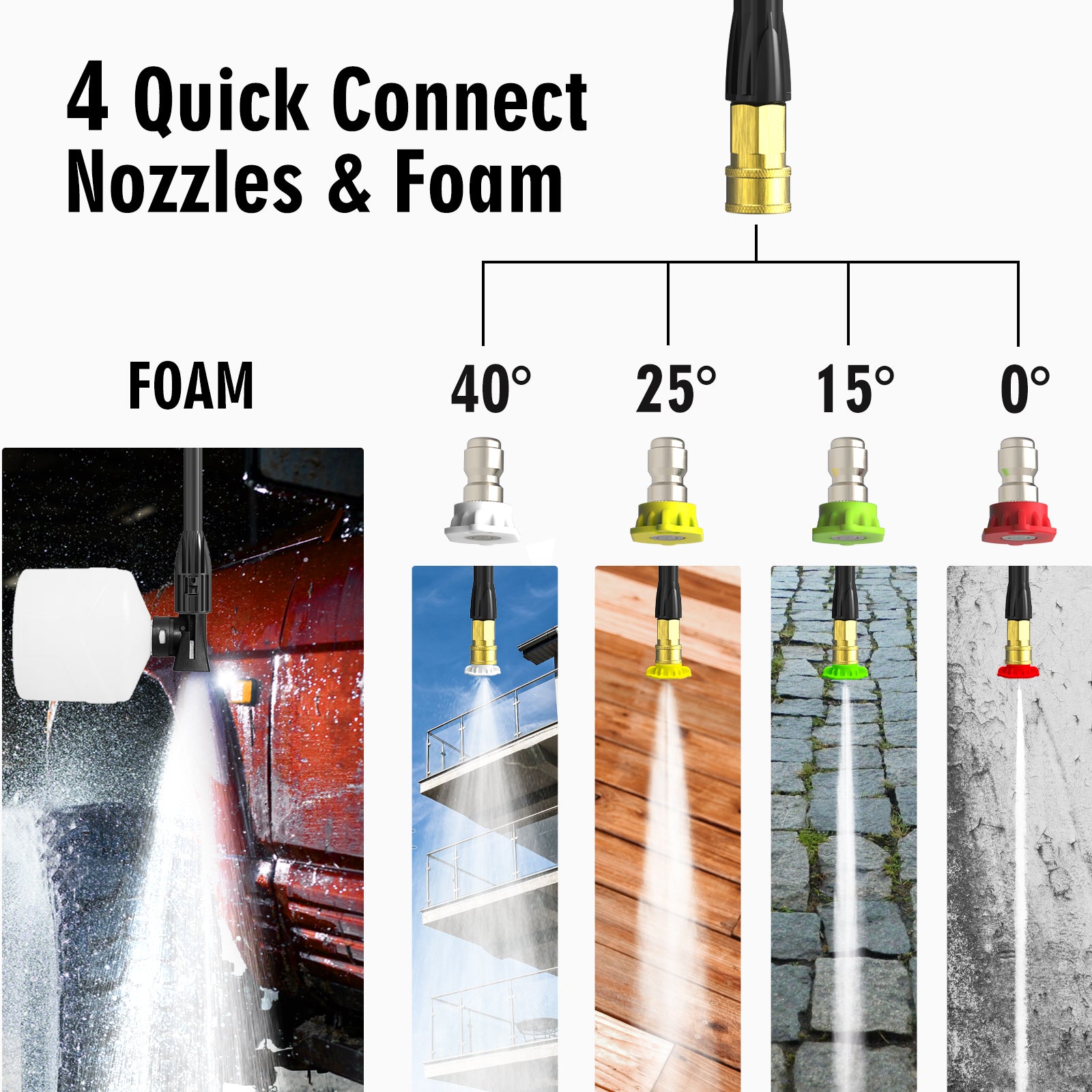 Electric Pressure Washer, SI-TH003 3000 Max PSI, 2.4 GPM Power Washer with Telescopic Handle and Versatile Cleaning Accessories WM