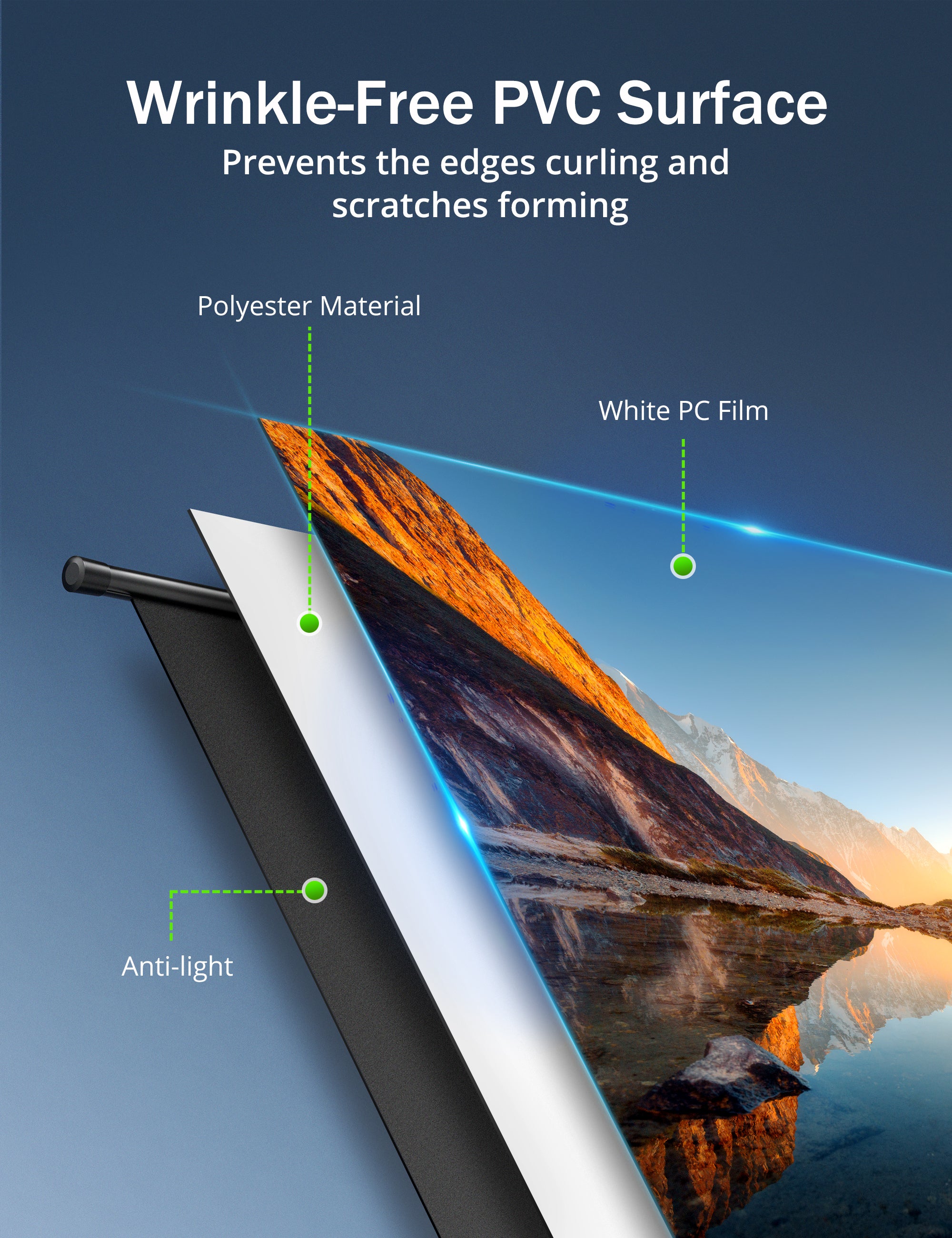wrinkle free pvc surface,prevents the edges curling and scratches formling,polyester material,white pc film,anti light.