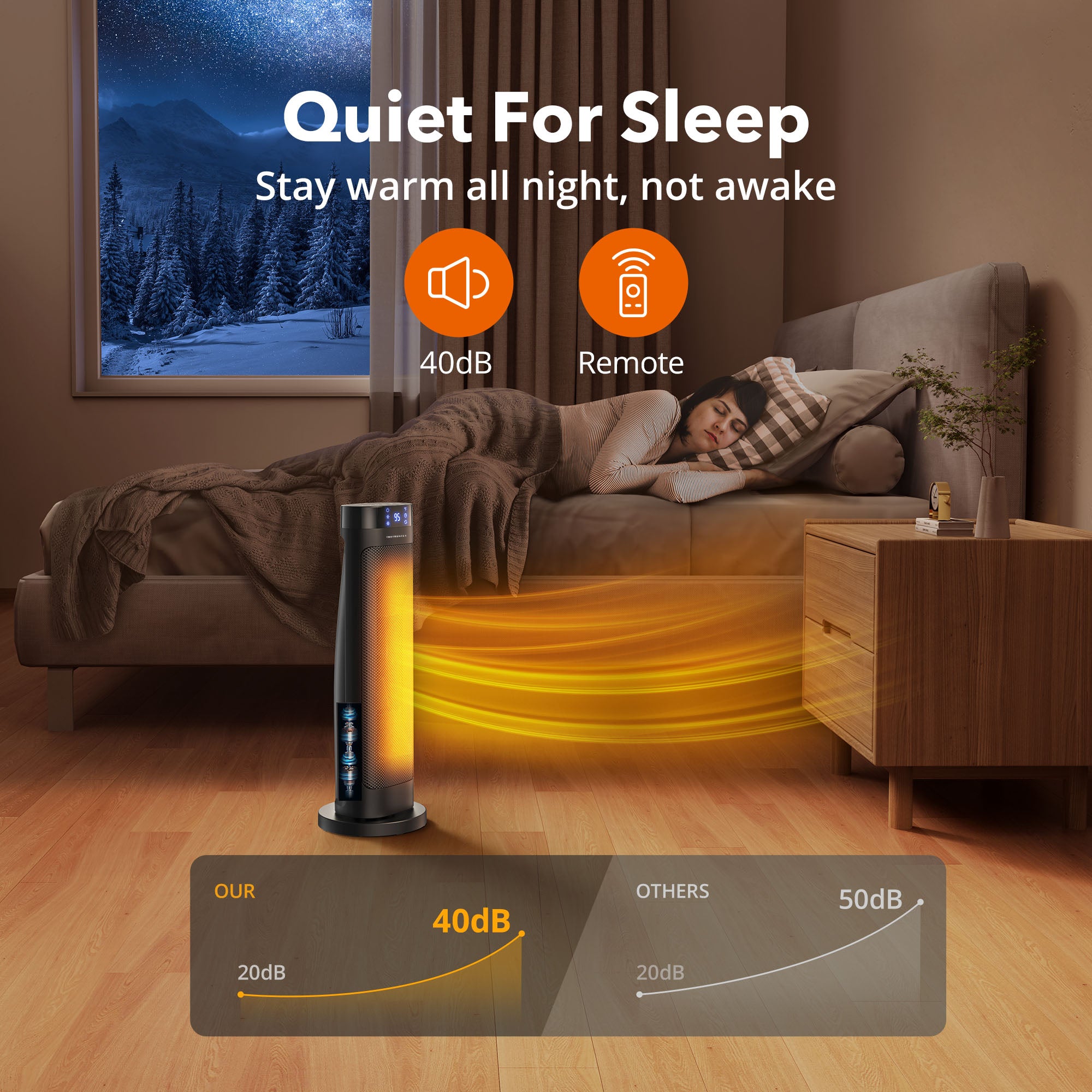 TaoTronics 22” Electric Space Heater 018, 1500W Fast Ceramic Heating with 3 Adjustable Heat Levels WM