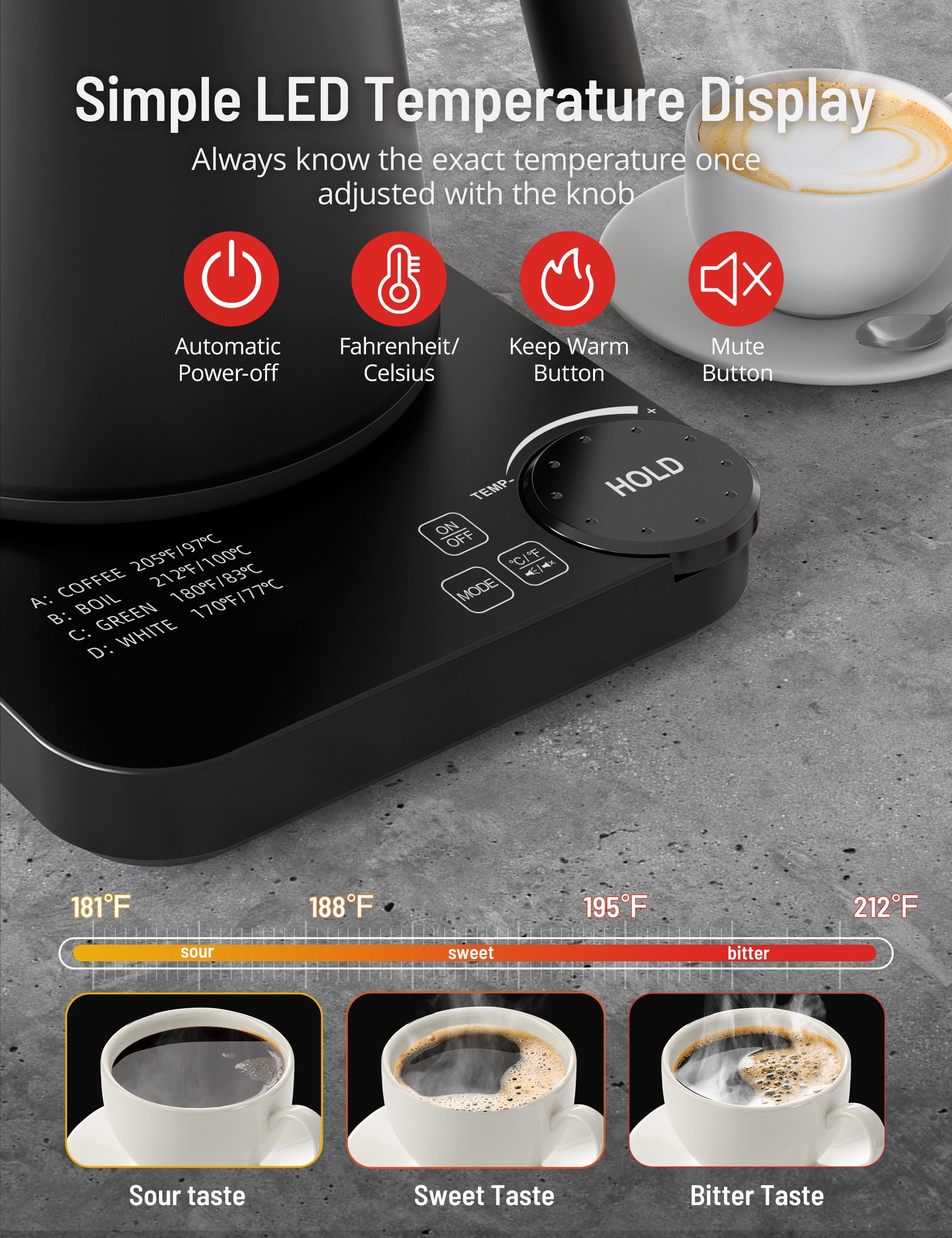 simple led temperature display,always know the exact temperature once adjusted with the knob,automatic power off,fahrenheit,keep warm,mute buttin,sour taste,sweet taste,bitter taste.