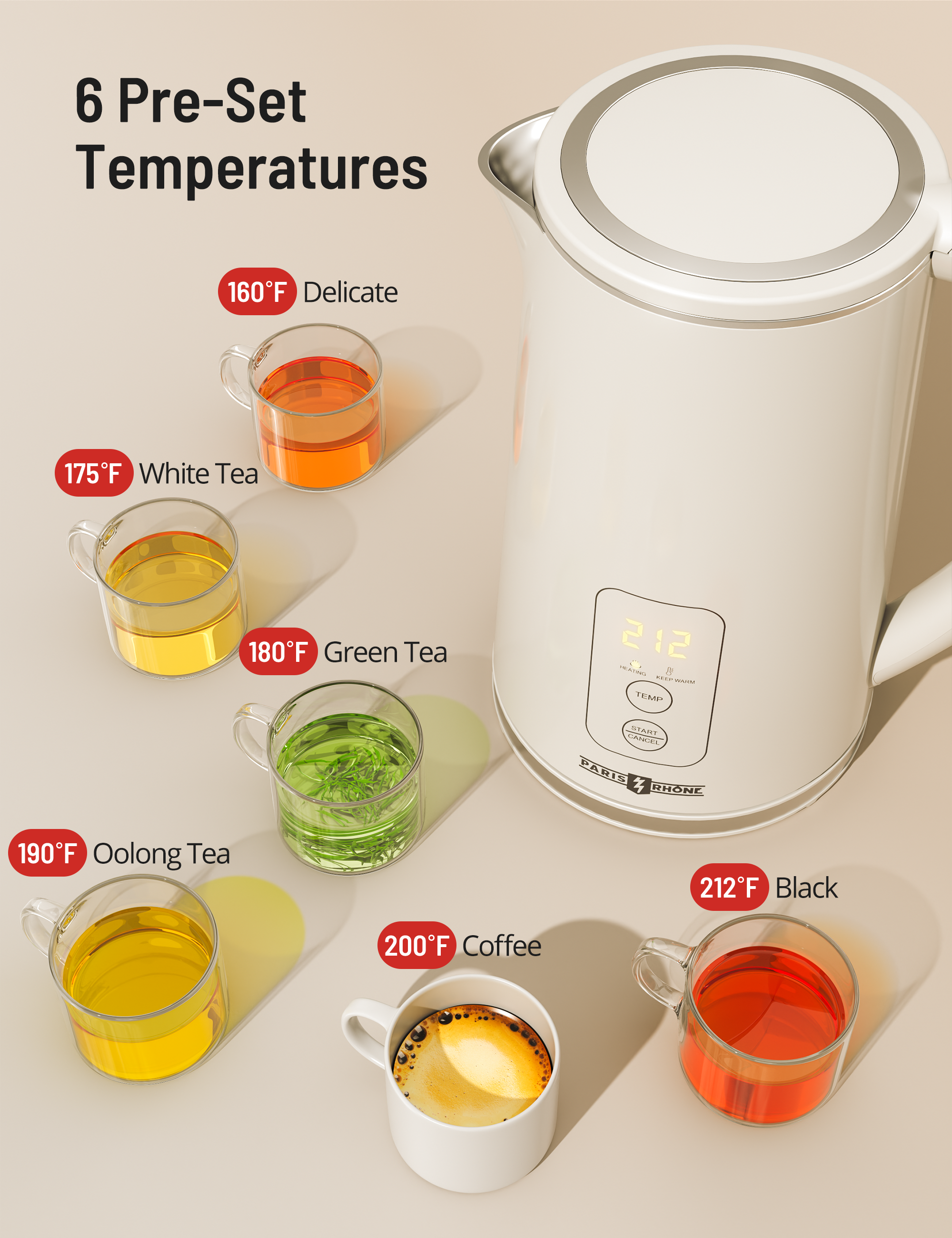 6 pre-set temperatures,160°F delicate,175°F white tea,180°F green tea,190°F Oolong tea, 200°F coffee,212°F black.