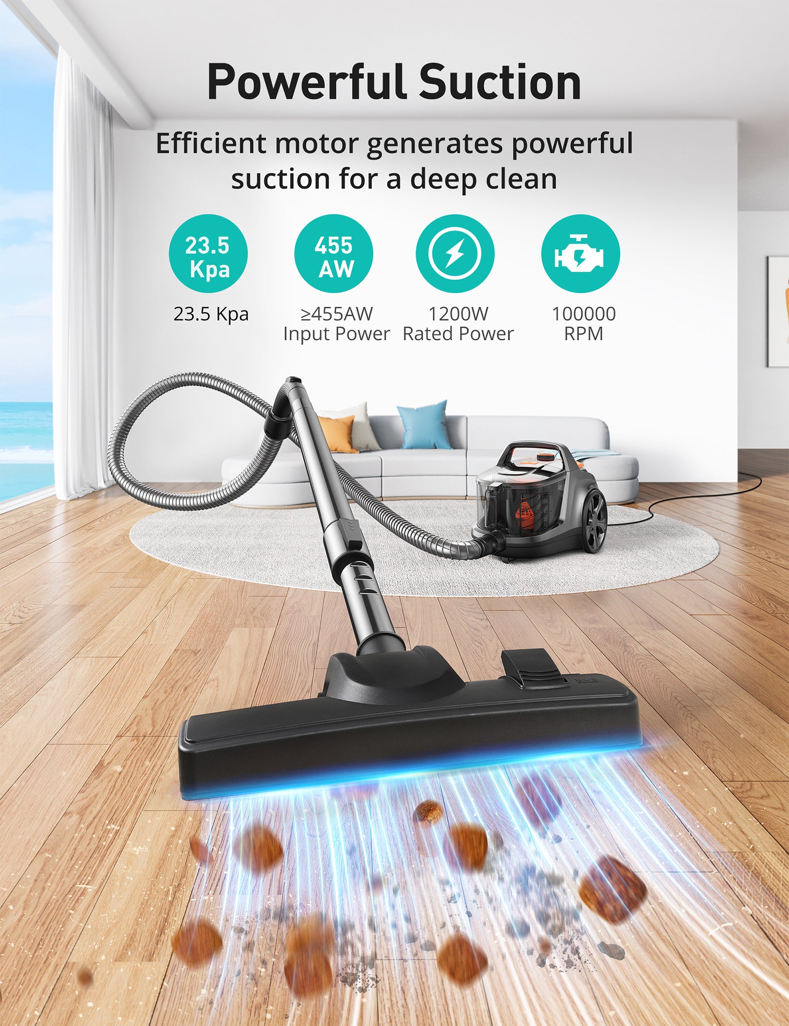 Canister Vacuum Cleaner, 1200W 3.6QT Bagless Vacuum, Turbo Brush, Double HEPA Filter ca006 WM
