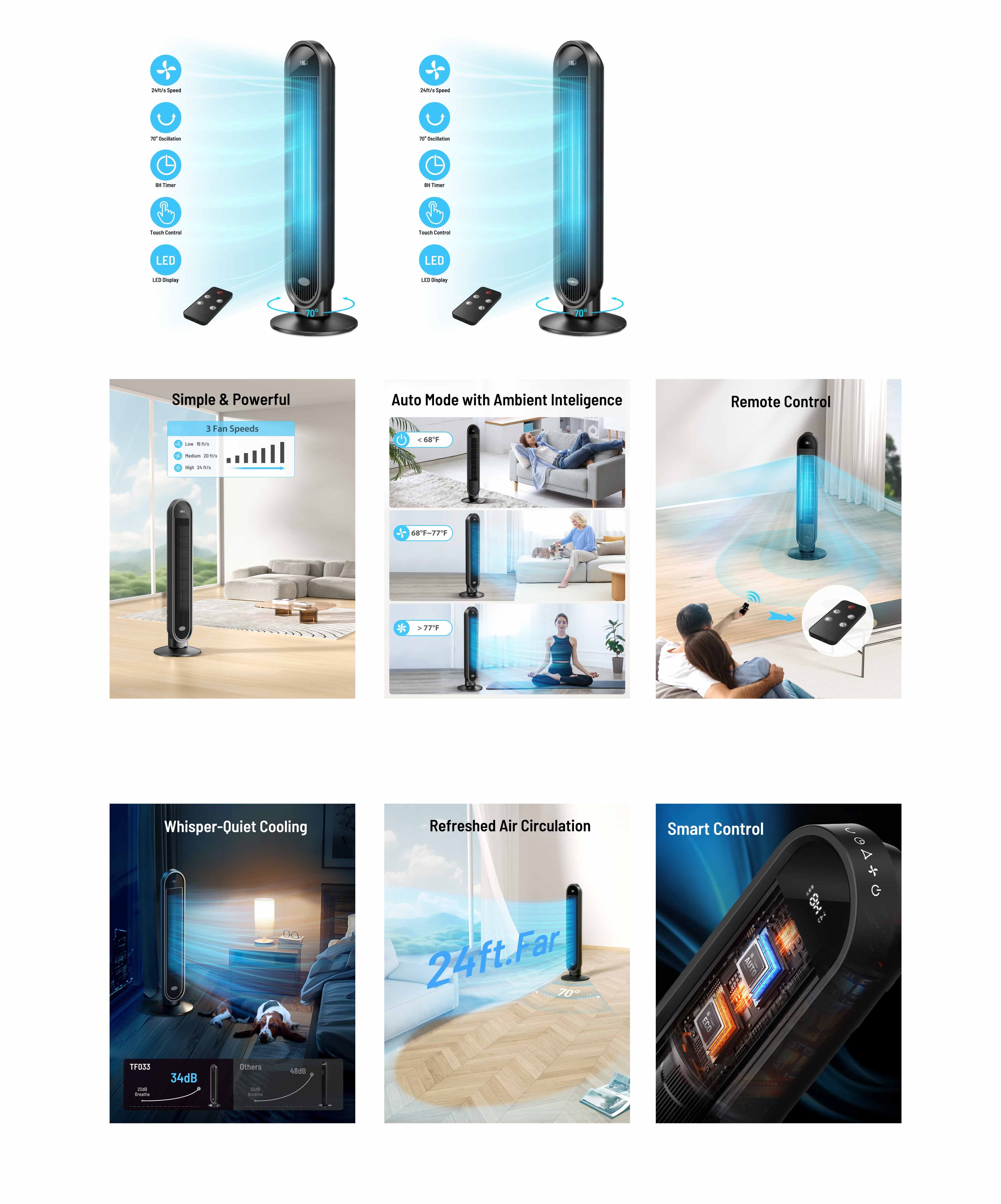 A remote-controlled tower fans that can be intelligently controlled with 3 modes and offers quiet operation.