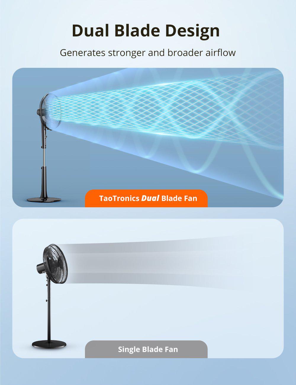 Pedestal Fan 010, with Remote, 3 Wind Modes, 12 Speed Levels WM
