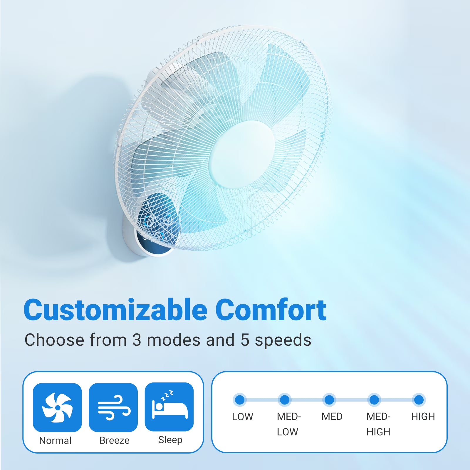 Wall-Mount Fan with Remote, TaoTronics 16 Inch Wall Fan with 3 Wind Modes, 8 Hour Timer, 90 Degree Oscillating, White