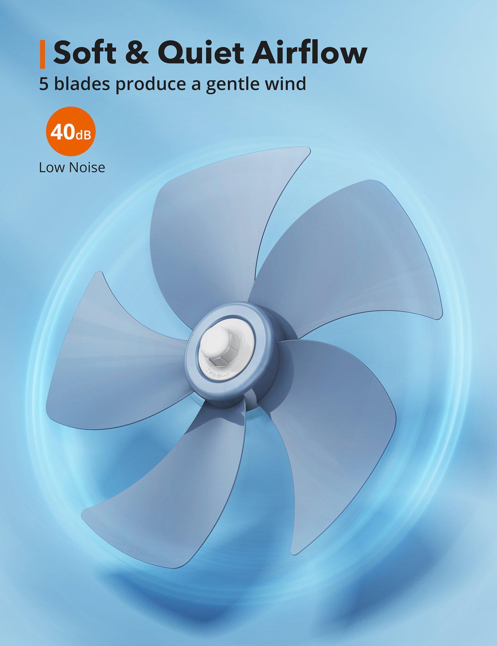 TaoTronics Wall Mount Fan TT-TF011, 16"5 Blades 5 Speeds Electric Fan with Remote Control White WM