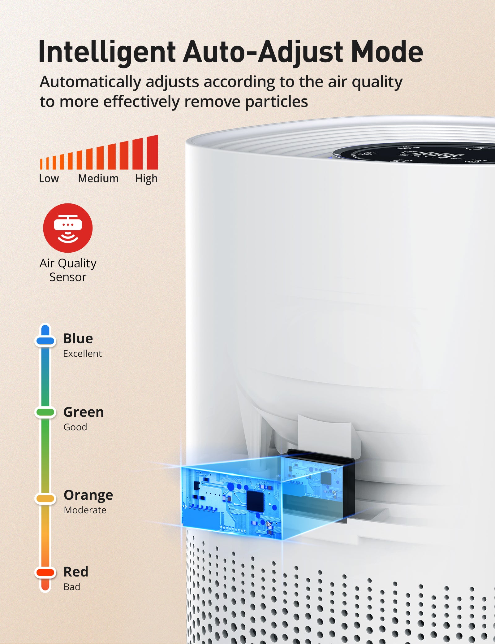 True HEPA H13 Air Purifier Filter Eliminates Dust Allergens Pollen Pet Dander-Air Purifiers-ParisRhone
