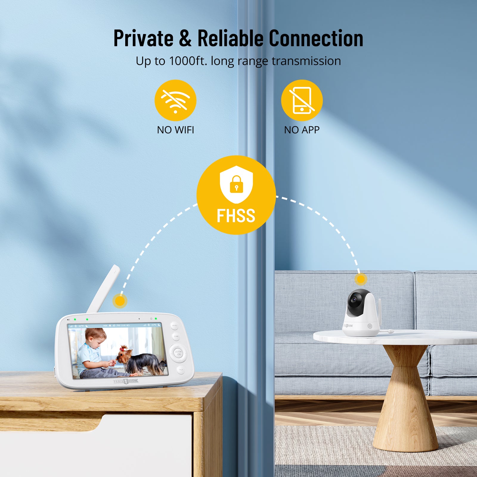 private reliable connection,up to 1000ft,long range transmission,no wifi,no app.