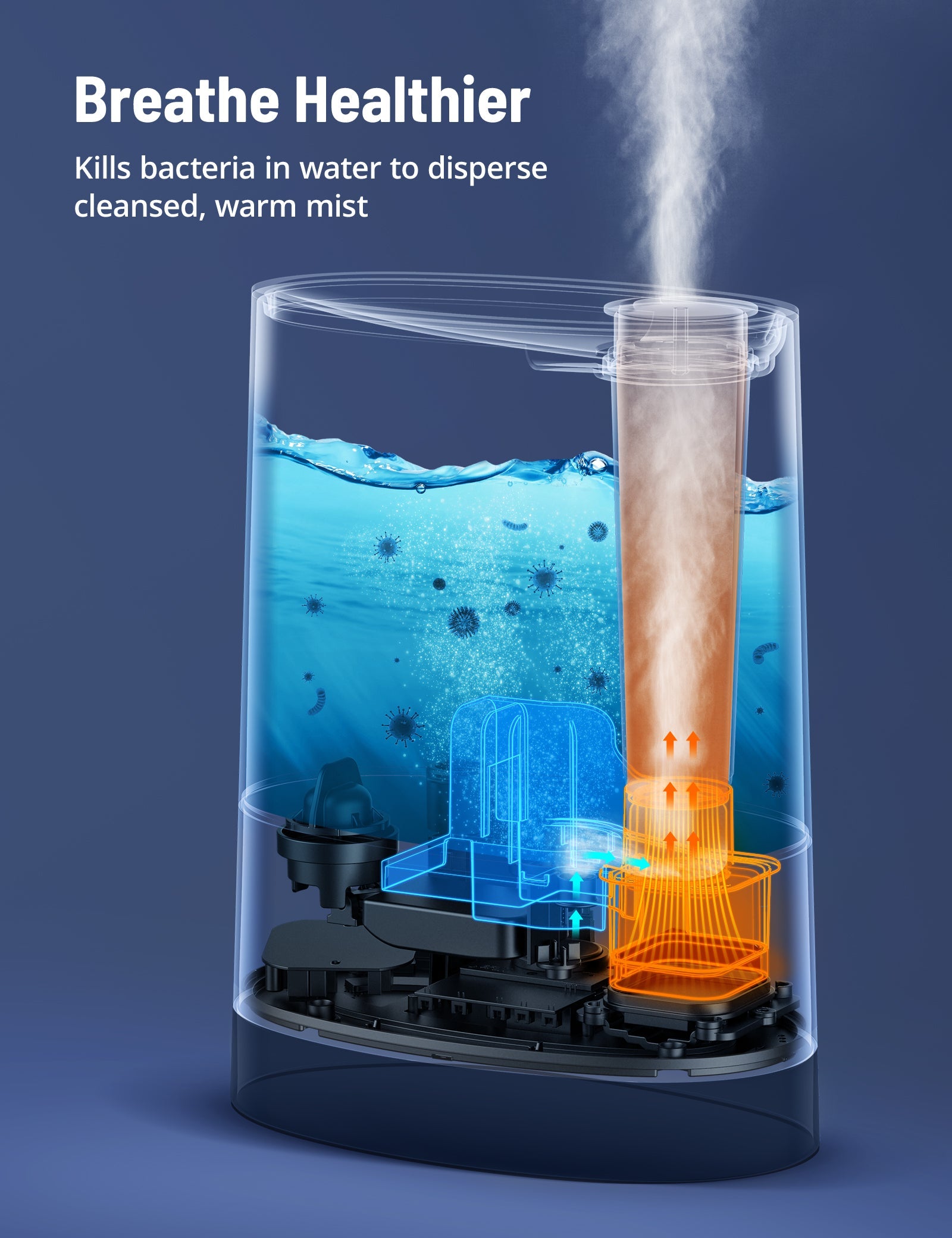 Paris Rhône Warm and Cool Mist 6L Humidifiers AH016, For Large Room-Humidifiers-ParisRhone