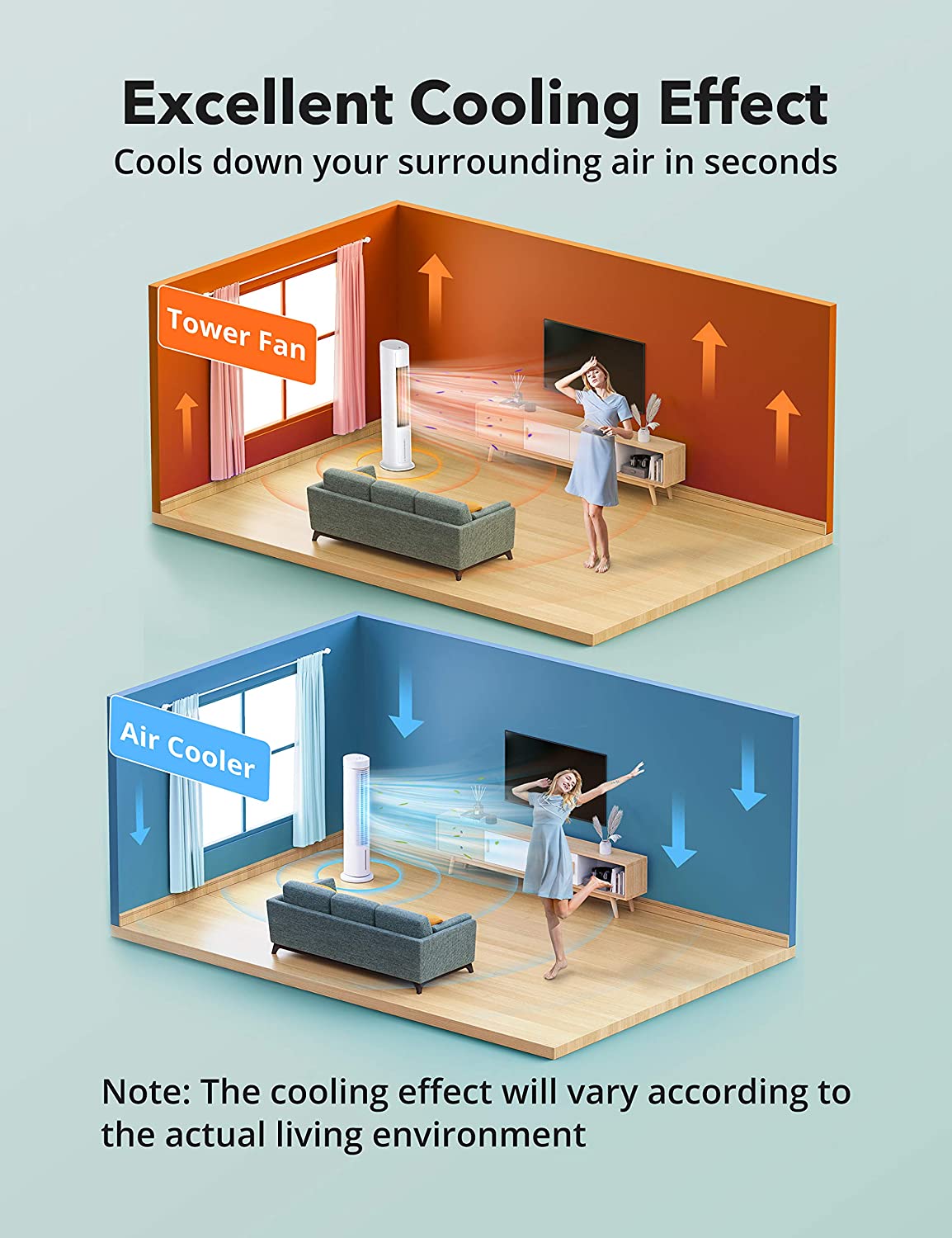 excellent cooling effect,cools down your surrounding air in seconds.