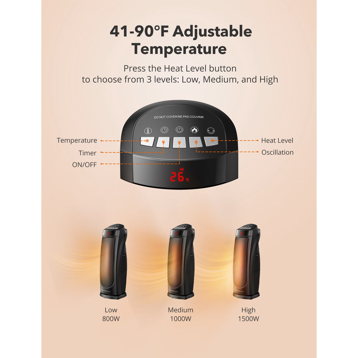 Space Heater, Ceramic Tower Heater with Eco Mode, Remote Control, 65° Oscillation, 12H Timer, Overheating & Tip-Over Protection, PTC Electric Heater for Bedroom/Living Room/ Office