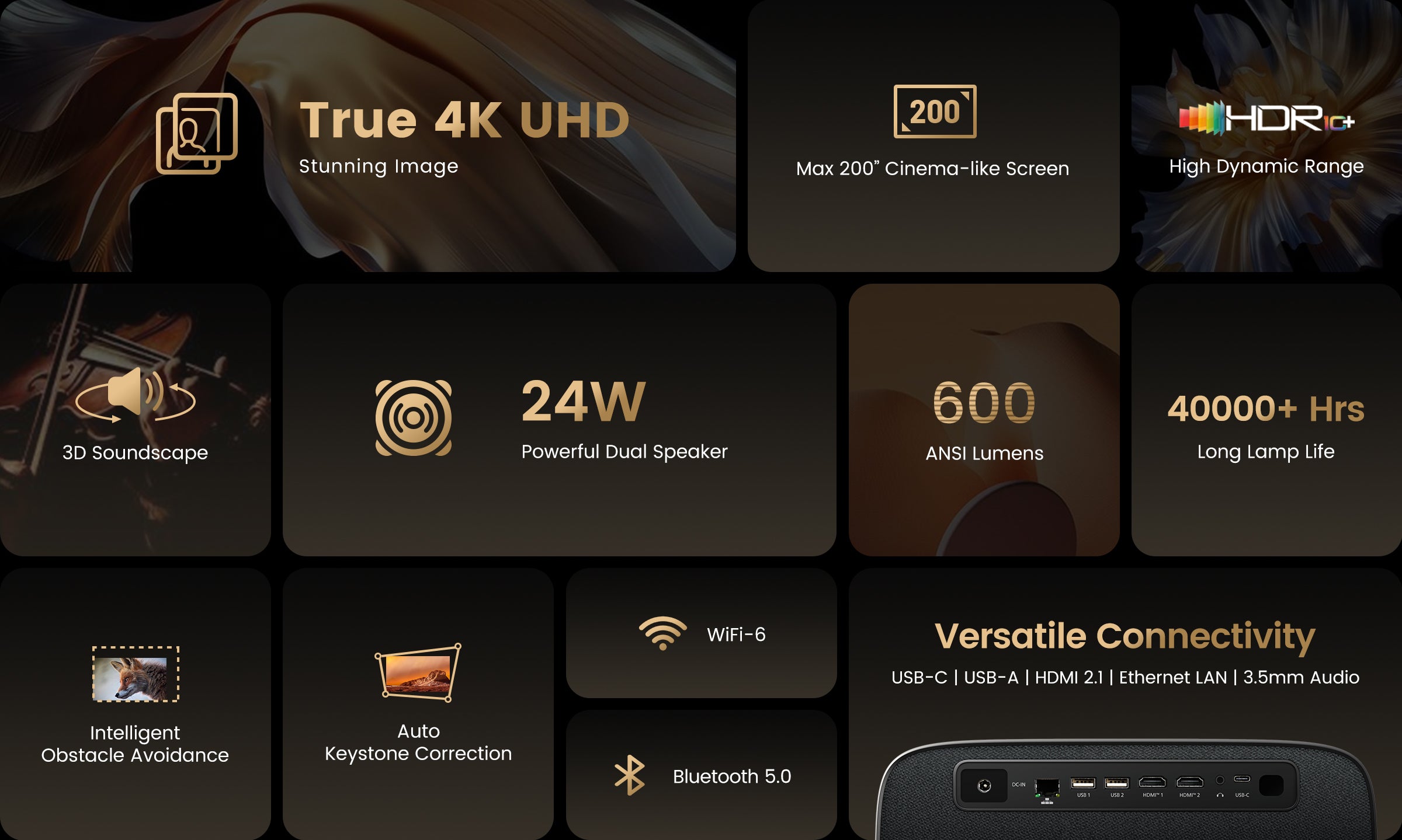 Paris Rhône Proyector Ultra 4K, proyector nativo 4K con WiFi 6 y Bluetooth  5.0, 12 W x 2 3D Soundscape, 600 lúmenes ANSI, Android TV, enfoque
