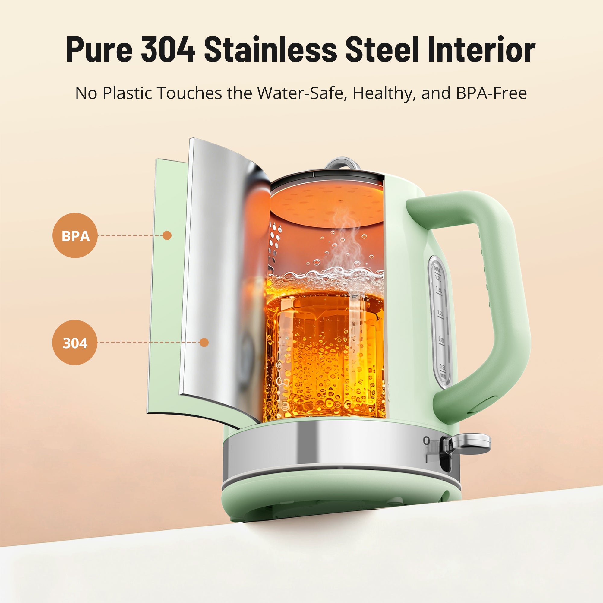 Electric Kettle PE-EK025, 1500W Hot Tea Kettle with Thermometer, Fast Heating, Cordless Design, LED Indicator, Auto Shut-Off & Boil Dry Protection (Copy)