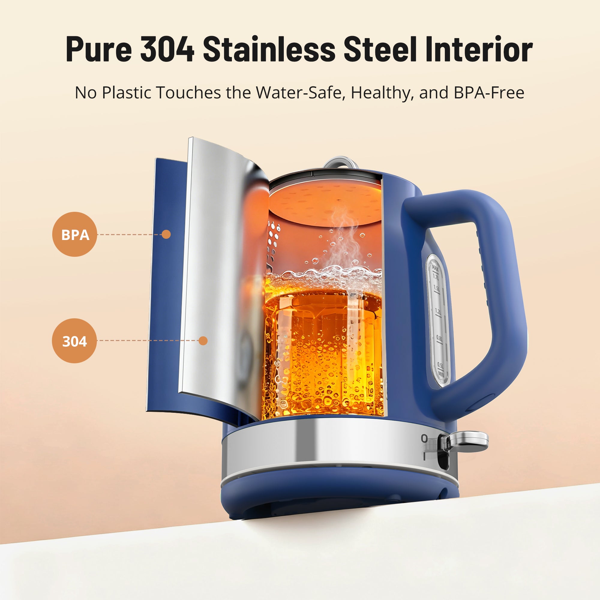 Electric Kettle PE-EK025, 1500W Hot Tea Kettle with Thermometer, Fast Heating, Cordless Design, LED Indicator, Auto Shut-Off & Boil Dry Protection (Copy) (Copy)