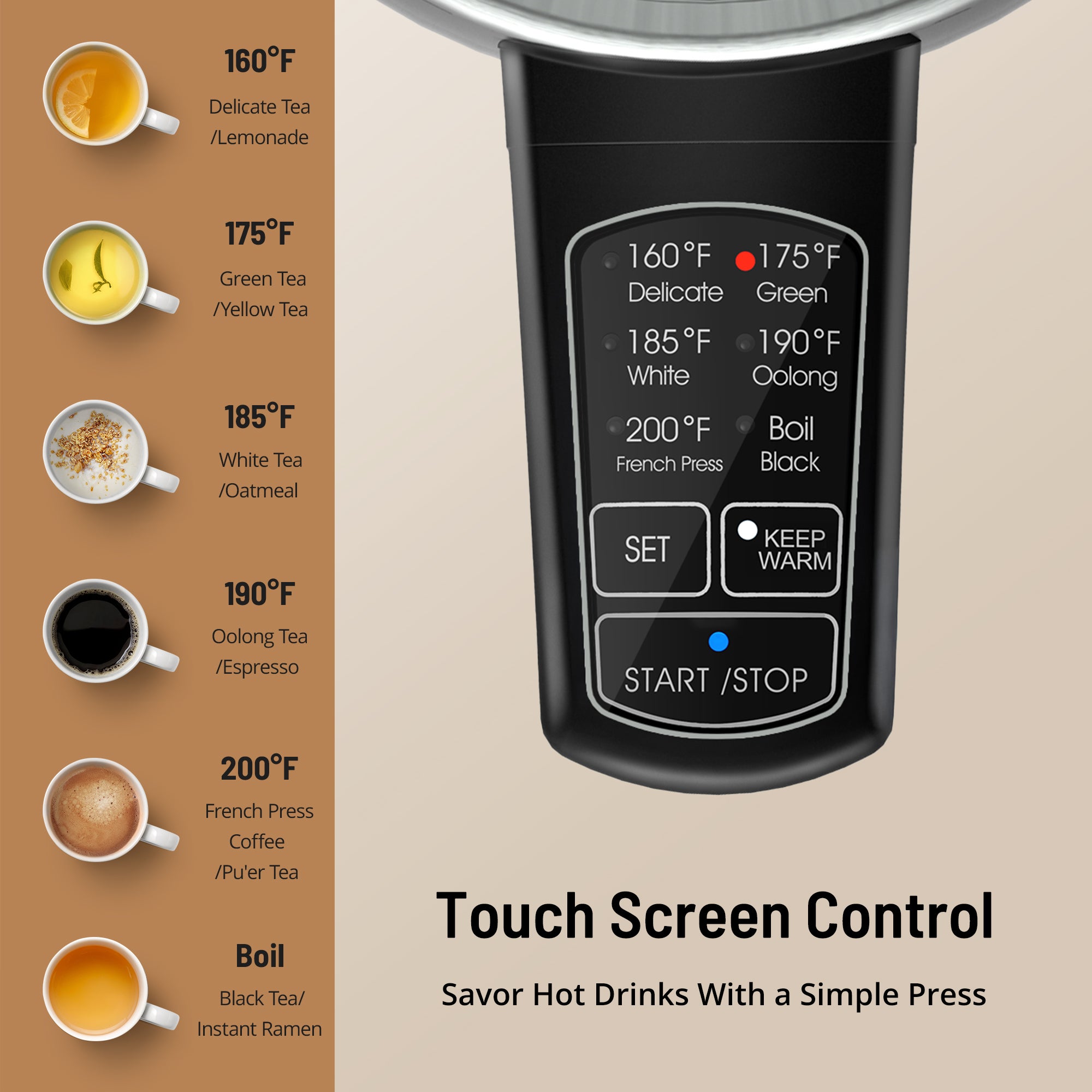 Paris Rhône Electric Kettle, Tea Kettle with 6 Temperature Settings, 1.7L Cordless Hot Water Boiler Heater, Strix Thermostat, Touch Control, Auto-Shutoff/Boil-Dry Protection, Keep Warm