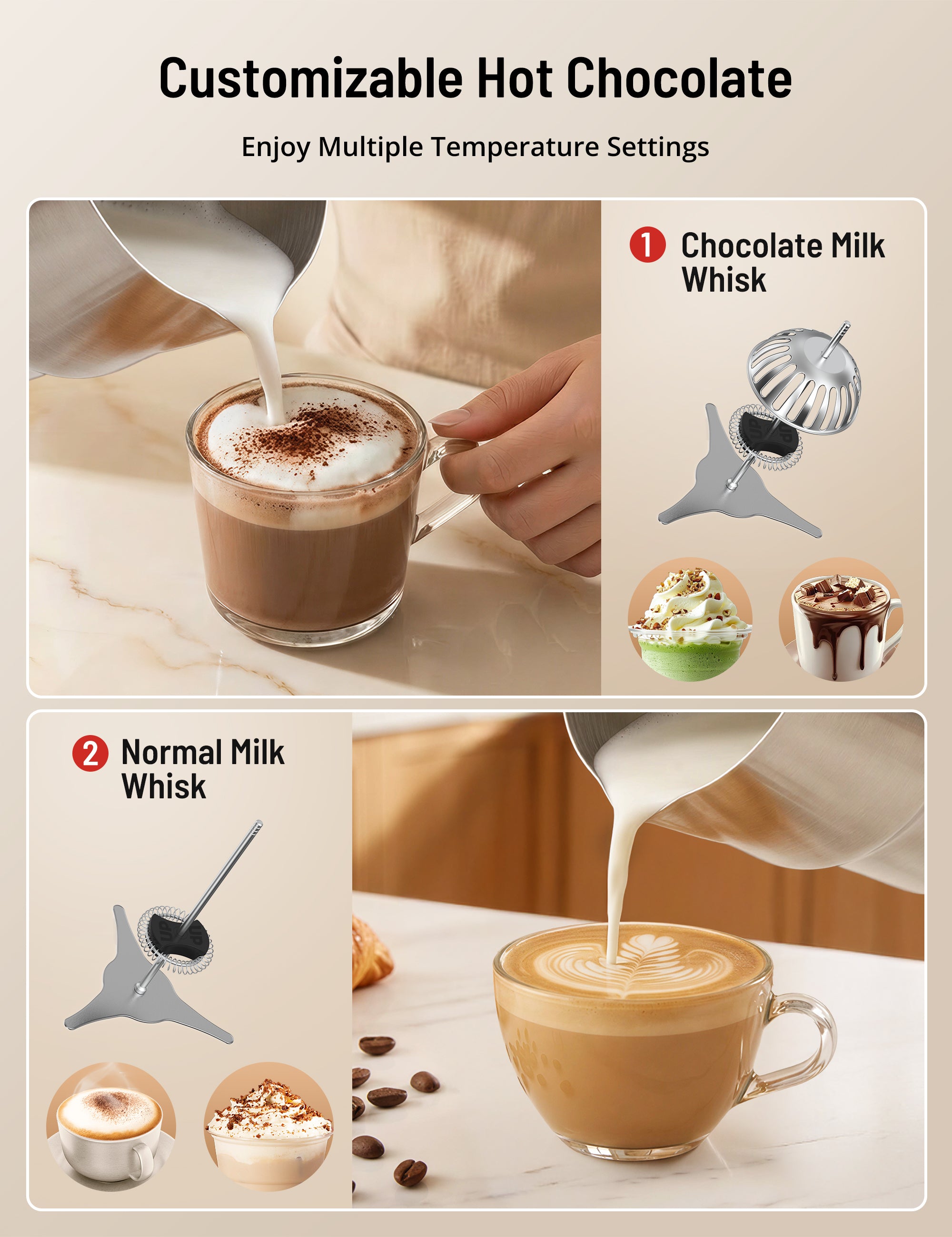 Milk Frother and Steamer, PARIS RHÔNE 4 in 1 Variable Temp Milk Steamer, 650ml Smart Touch Control Milk Warmer, Dishwasher Safe, Memory Function for Latte & Hot Chocolate