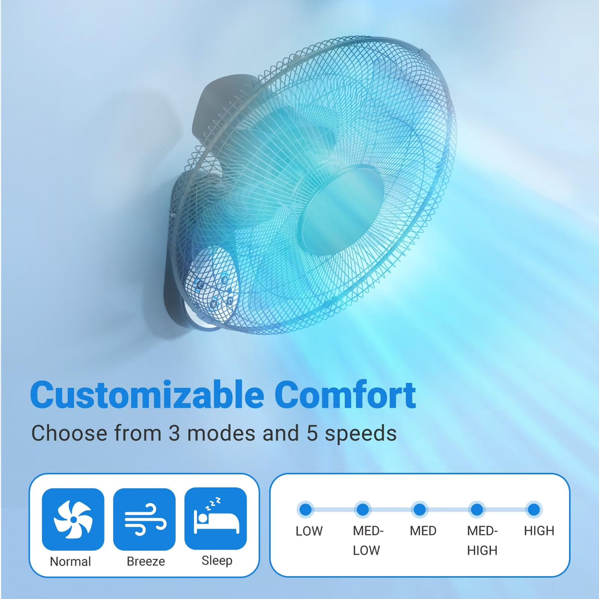 Wall-Mount Fan with Remote, TaoTronics 16 inch Wall Fan with 3 Wind Modes, 8 Hour Timer, 90 Degree Oscillating,Black New