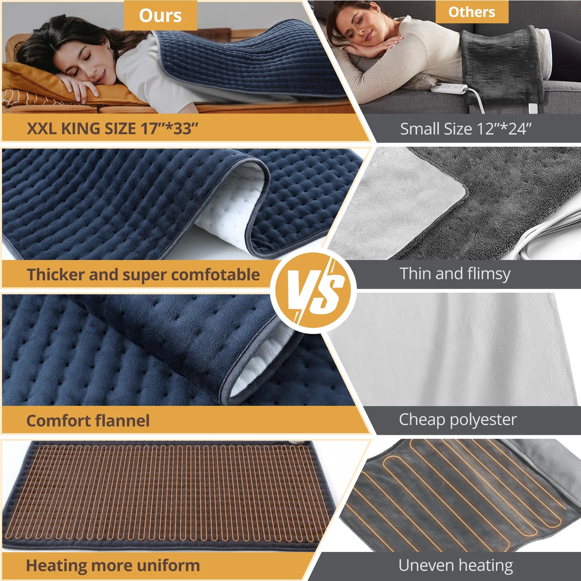 Heating Pad for Back Relief, Sable 24" X 12" XXX-Large Heating Pads for Cramps,Electric Heating Pad Xl with 6 Fast Heating Settings,Moist Dry Heat Options,Auto-Off,Machine Washable