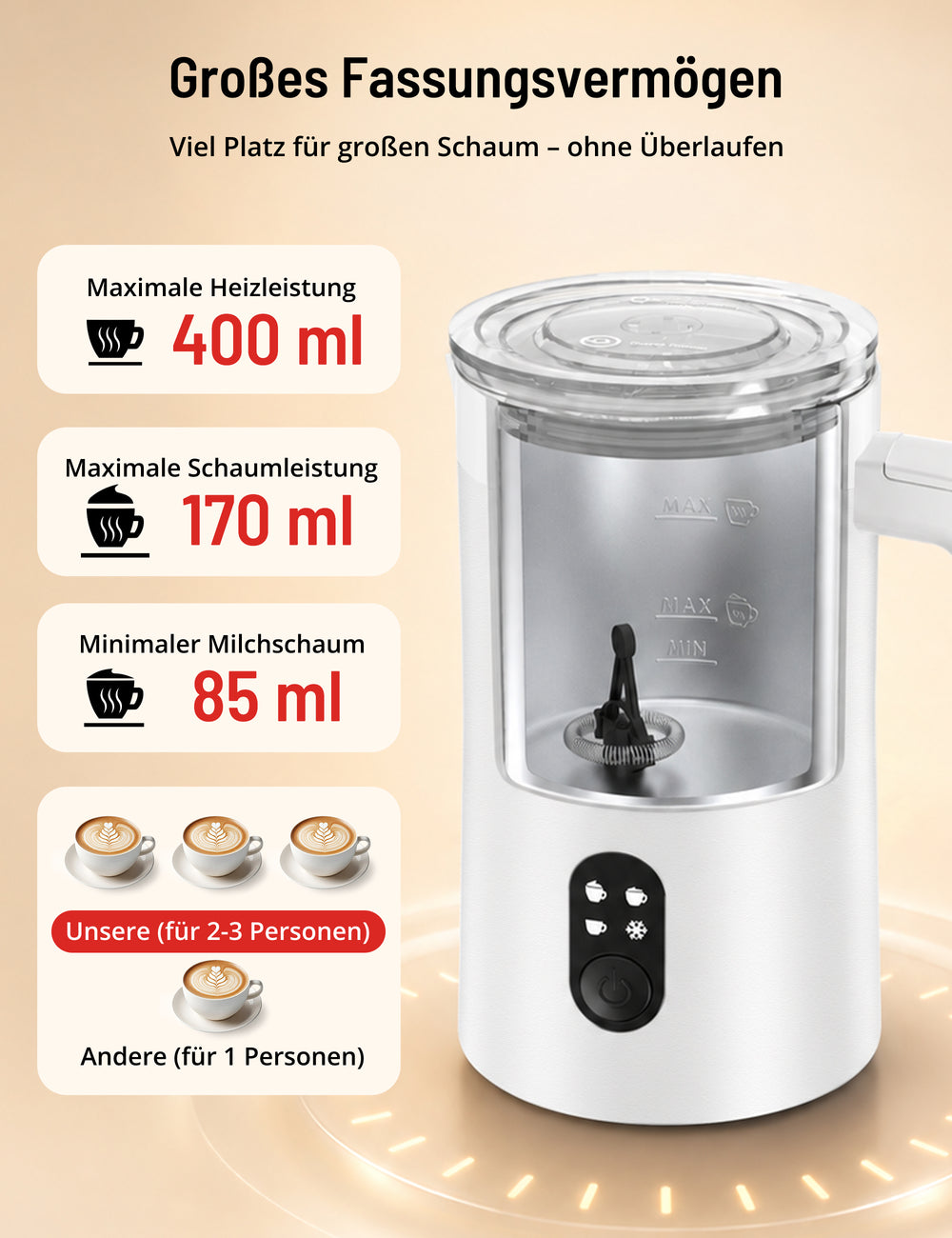 PARIS RHÔNE PE-MF006 Elektrischer Milchaufschäumer 400ml, Griffdesign