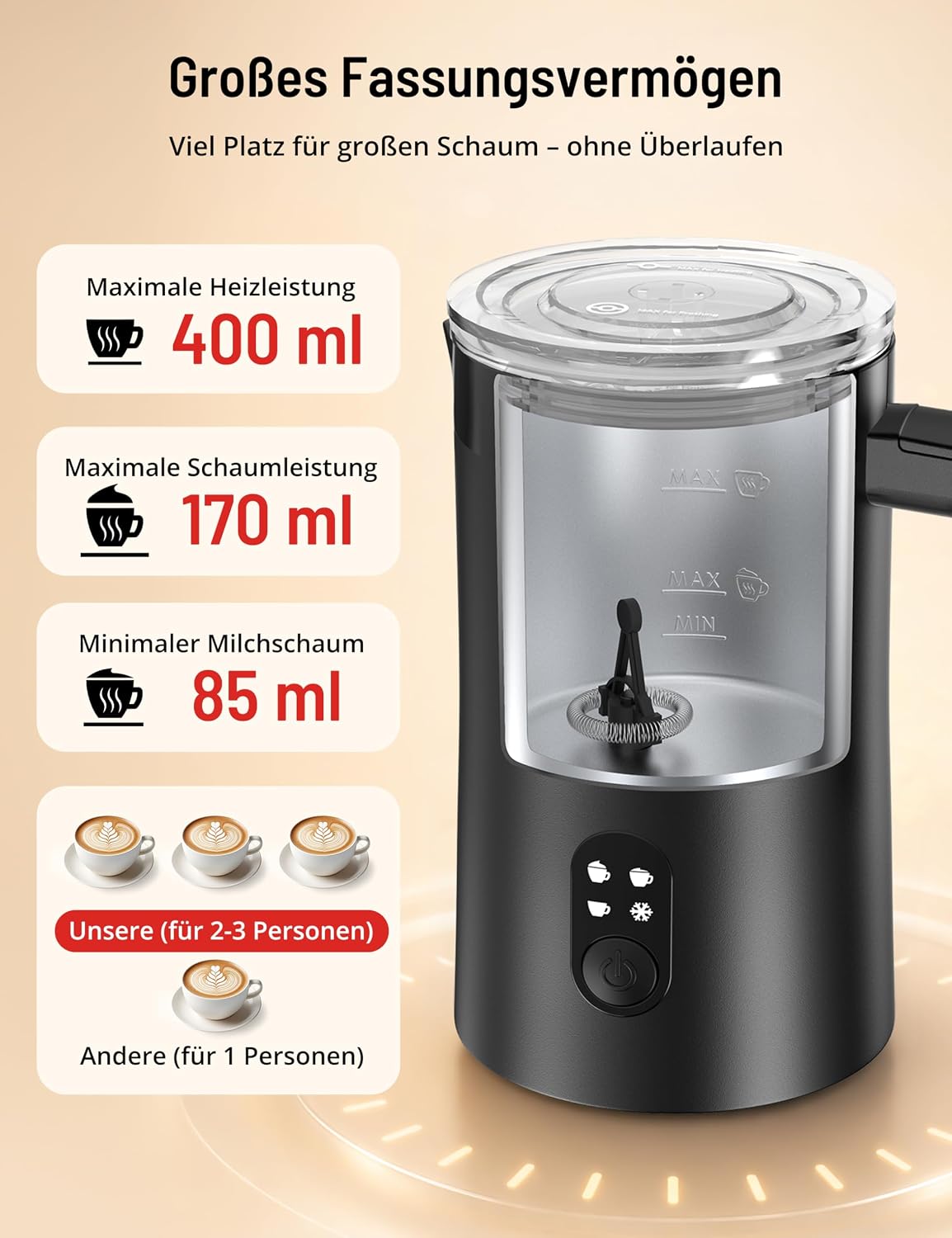 PARIS RHÔNE PE-MF006 Elektrischer Milchaufschäumer 400ml, Griffdesign Barista-Qualität für Zuhause, 4-in-1 für Kalten & Heißen Schaum, Edelstahl, Flüsterleise, Sicherheitsabschaltung
