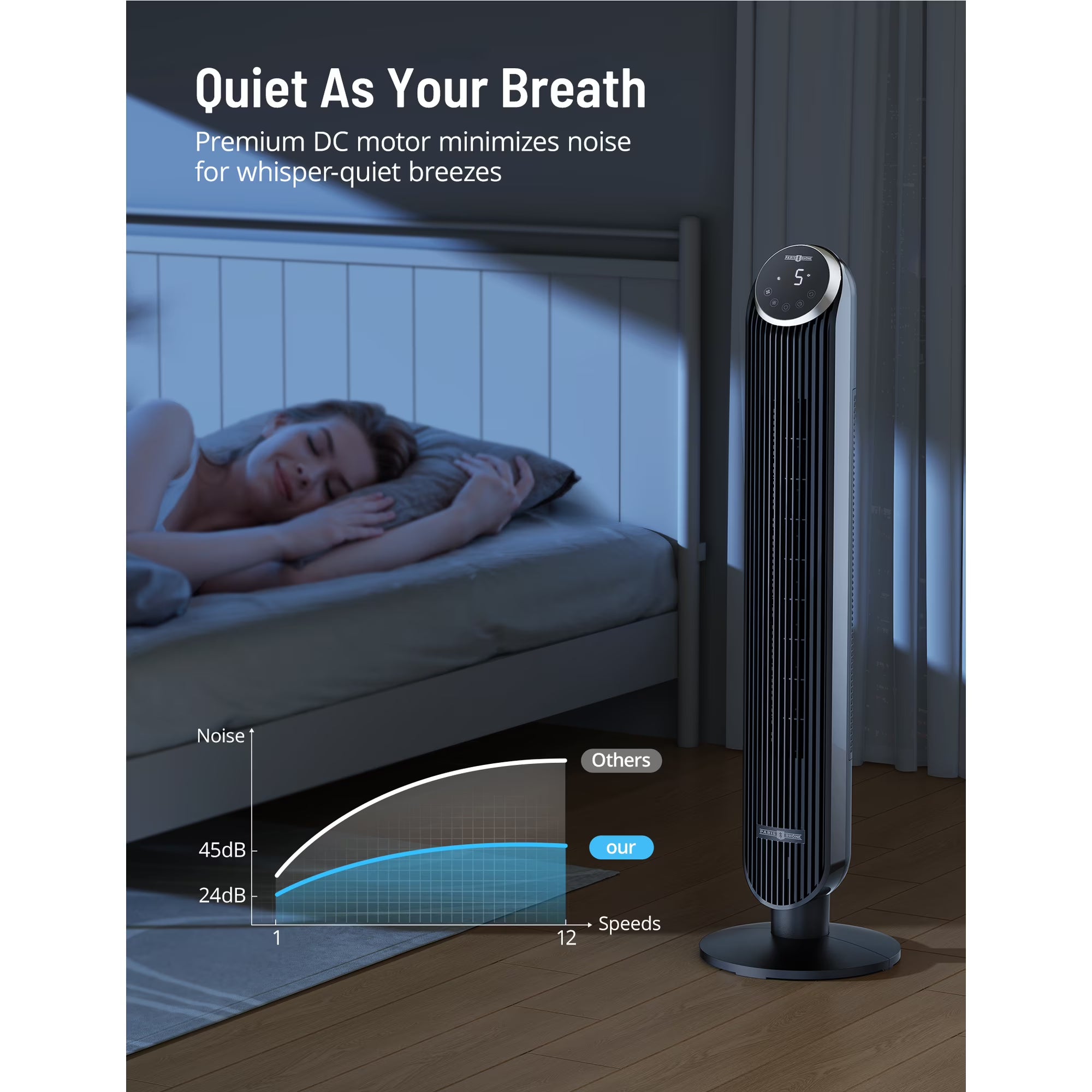 Tower Fan, 42” Bladeless Fan, 120° Oscillating Fan, 45 dB Quiet DC Motor, 12 Speeds, 4 Modes, Dustproof Mesh Filter, 12H Timer, Standing Fan with Remote for Bedroom, Home, Office