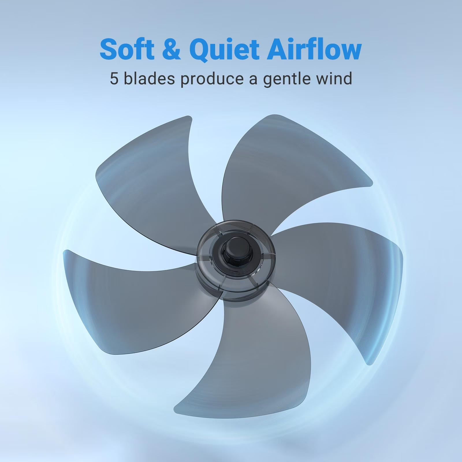Wall-Mount Fan with Remote, TaoTronics 16 inch Wall Fan with 3 Wind Modes, 8 Hour Timer, 90 Degree Oscillating,Black New