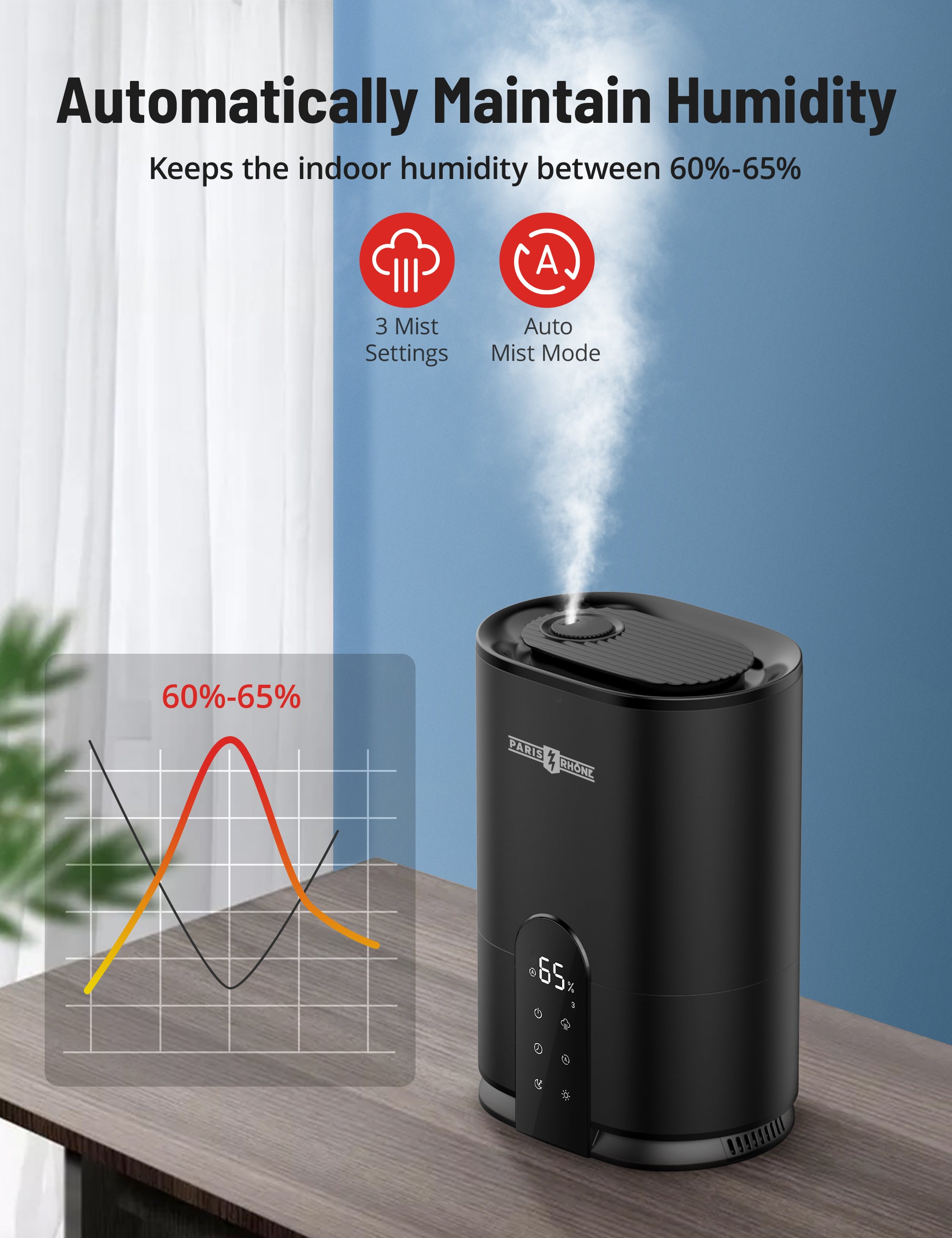 Paris Rhône 4L Cool Mist Humidifiers AH017, For Home Large Room-Humidifiers-ParisRhone