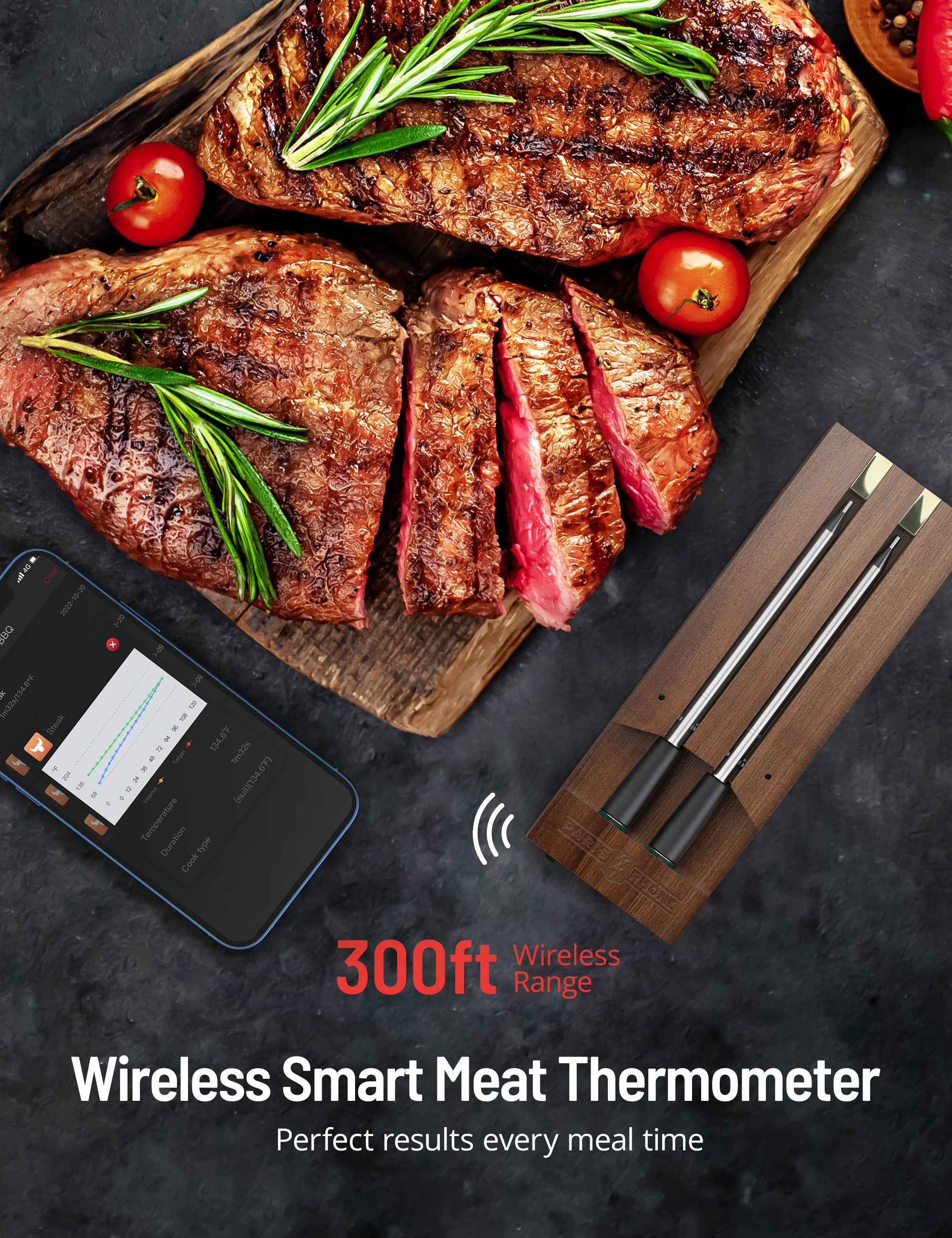 Wireless Meat Thermometer, Smart Digital Bbq Meat Thermometer For