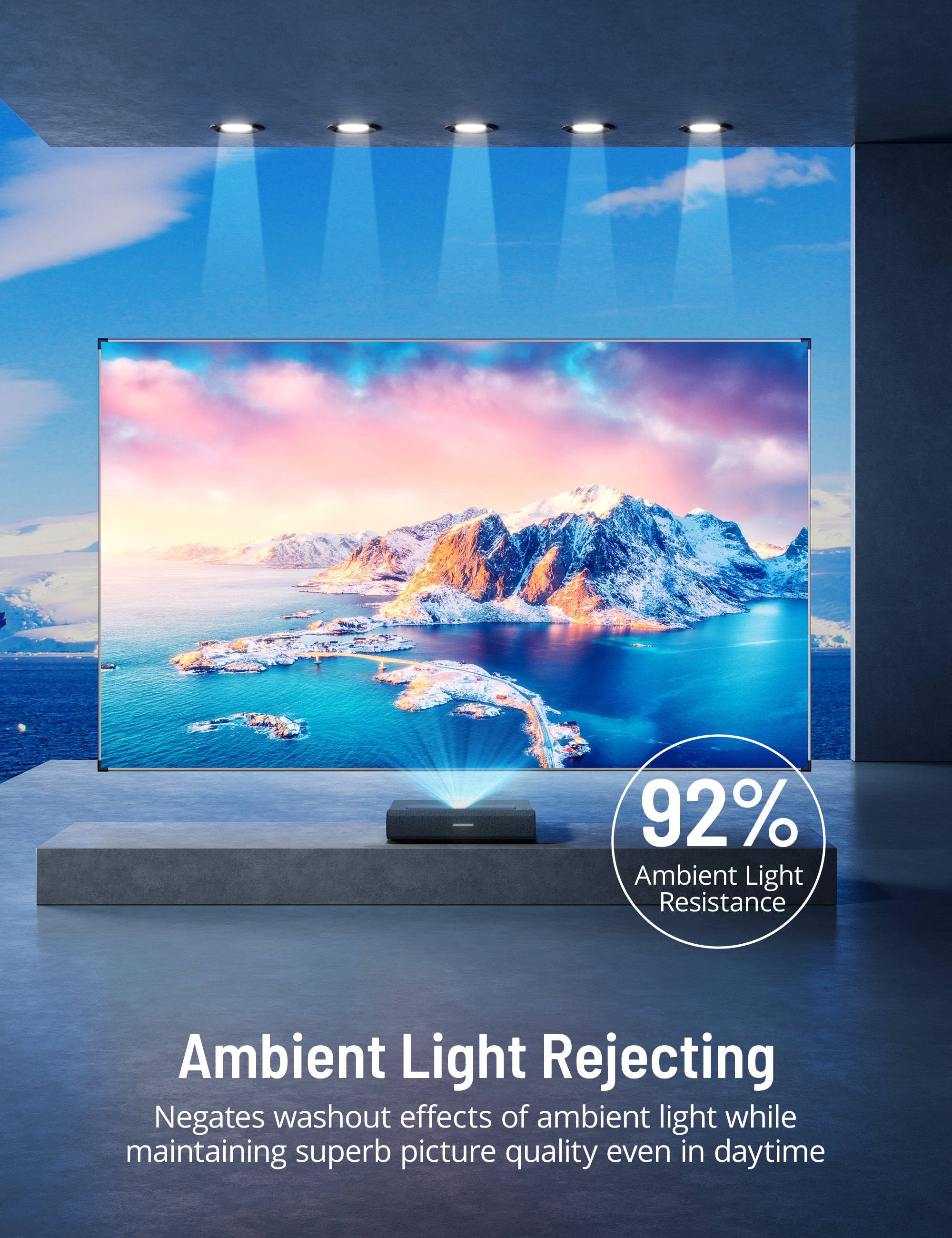 4K Ultra HD Projector Ambient Light Rejecting