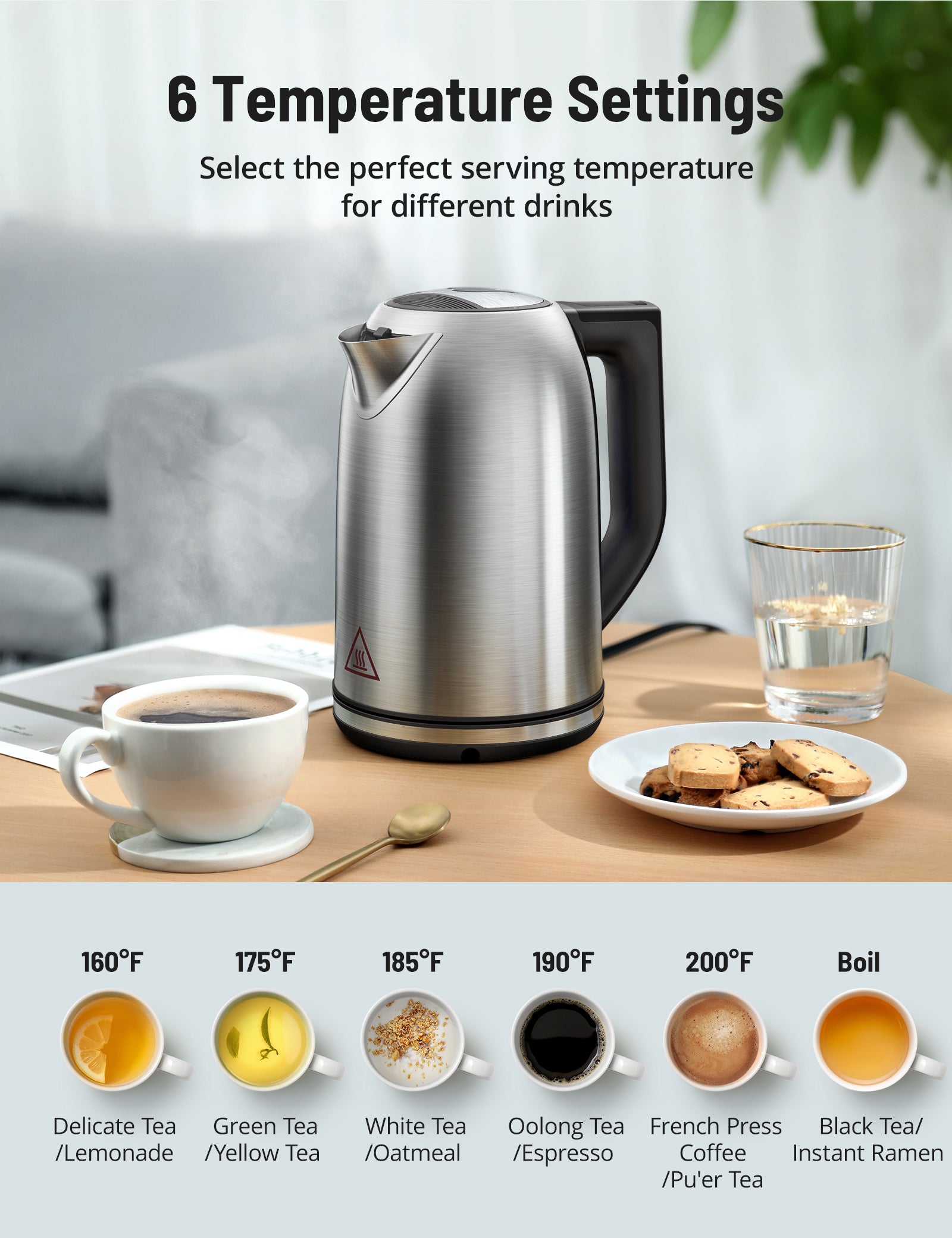 Miroco Electric Kettle Temperature Control Stainless Steel 1.7Liter Tea  Kettle, BPA-Free Hot Water Boiler Cordless with LED Indicator, Auto  Shut-Off, Boil-Dry Protection, Keep Warm, 1500W Fast Boiling 